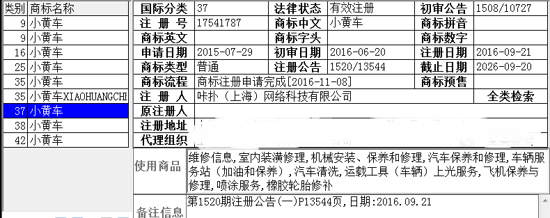 ofo,小黃車(chē),商標(biāo) ofo,小黃車(chē),商標(biāo)
